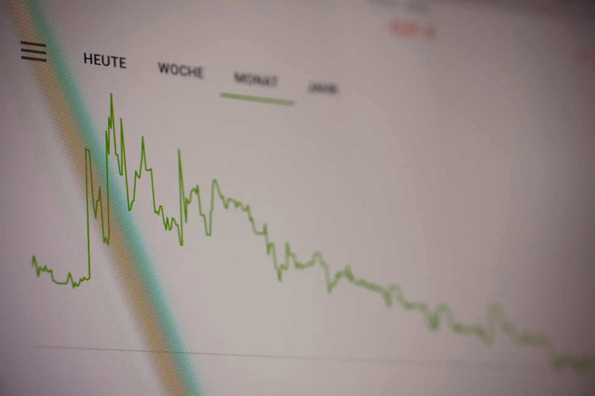 Graph showing business growth through strategic methods