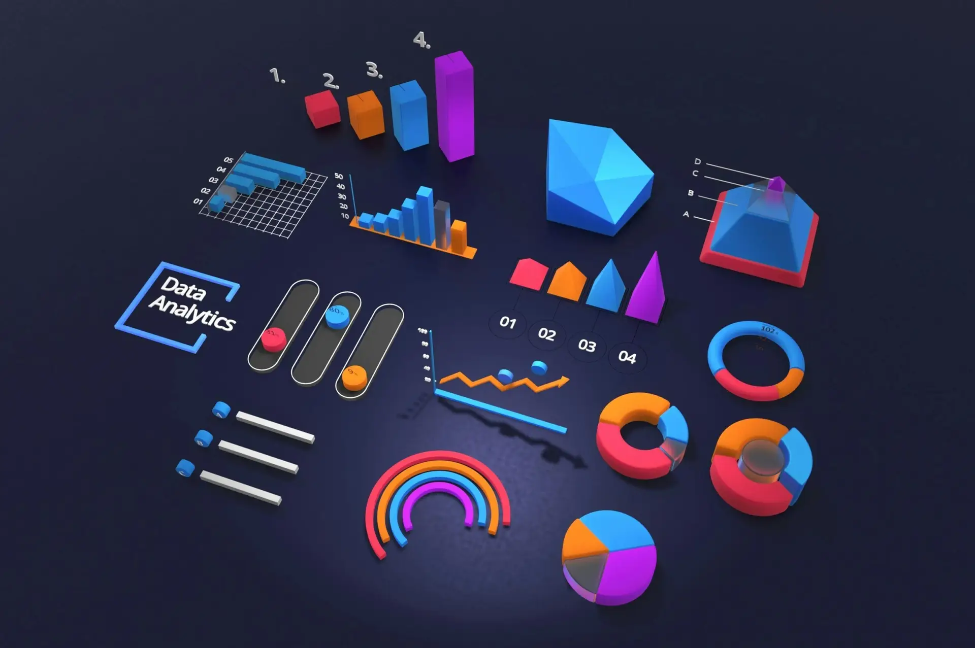 Graphs depicting AI performance metrics